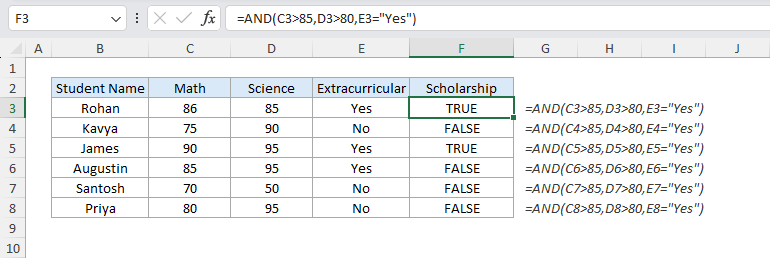 Example 4