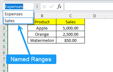 Named Range in Excel