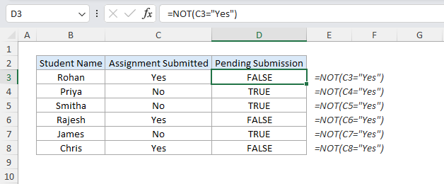 NOT Function in Excel