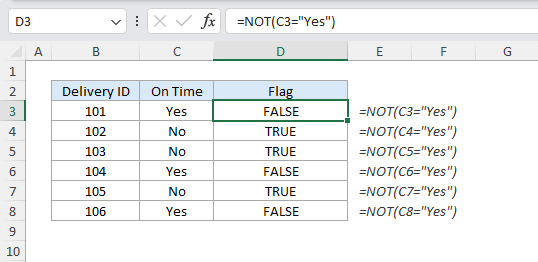 NOT Function in Excel