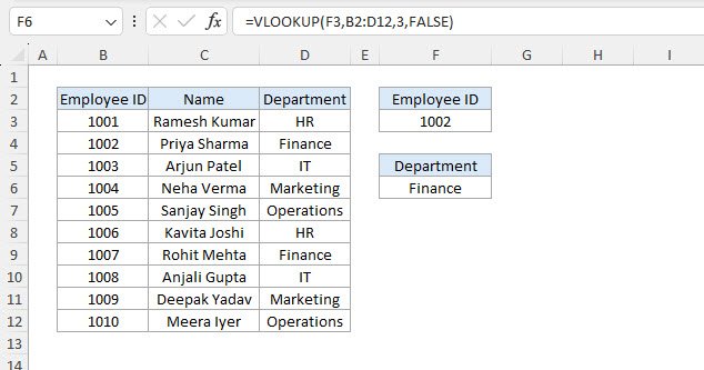 VLOOKUP Function to find from Employee ID in Excel