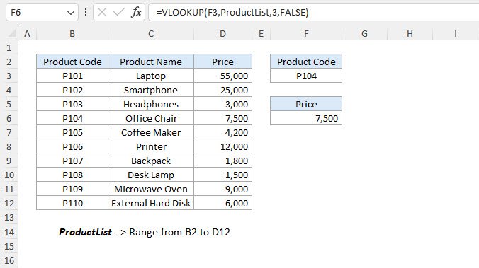 VLOOKUP Function in Excel