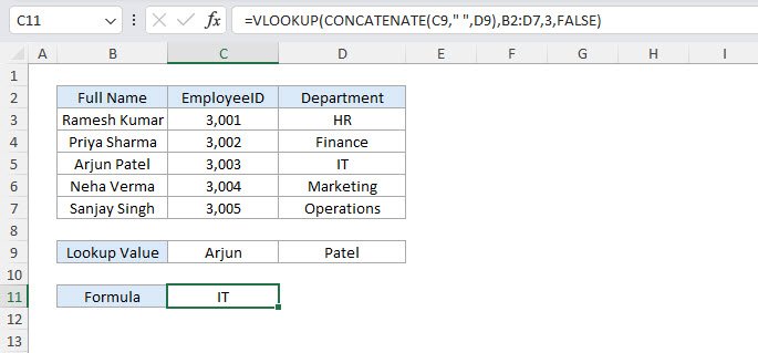VLOOKUP with CONCATENATE Function