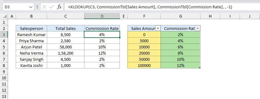 XLOOKUP Function in Excel