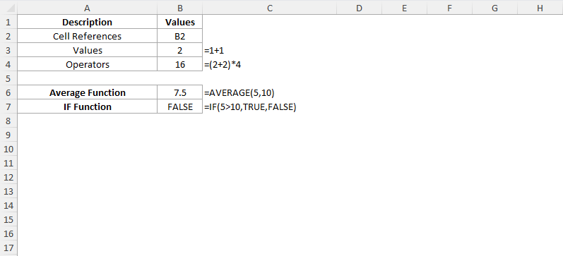 Excel Formulas Overview
