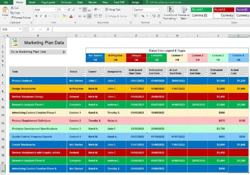 150+ Excel Templates Bundle – Planners, Budgets & Trackers