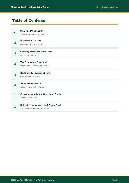 The Complete Excel Pivot Table Guide — Beginner to Advanced - Image 2