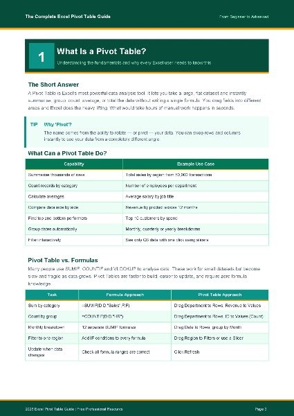 The Complete Excel Pivot Table Guide — Beginner to Advanced - Image 3