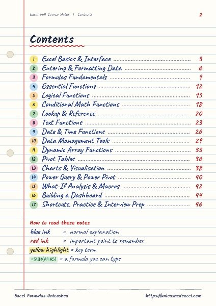 Microsoft Excel - Full Course Notes Beginner to Advanced - Image 2