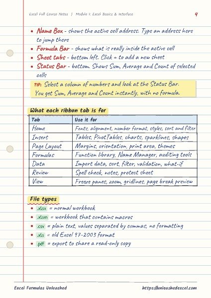 Microsoft Excel - Full Course Notes Beginner to Advanced - Image 4