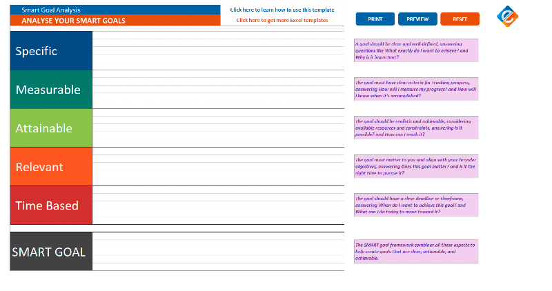 SMART Goals Analysis Template - Image 3