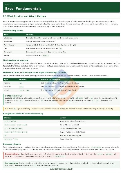 Excel Mastery Guide: From Fundamentals to Advanced Data Analytics - Image 3