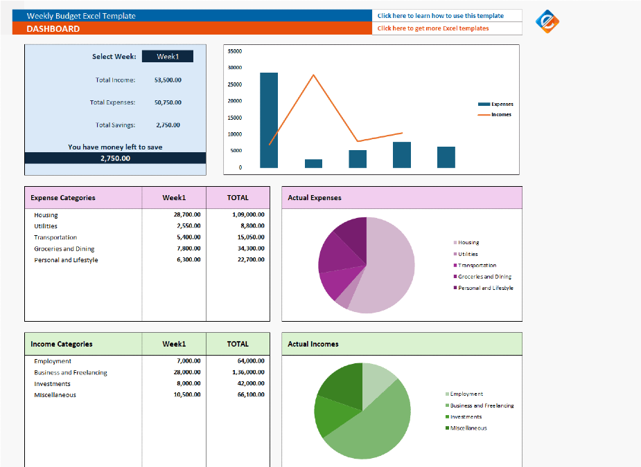 Weekly Budget Planner & Expense Tracker