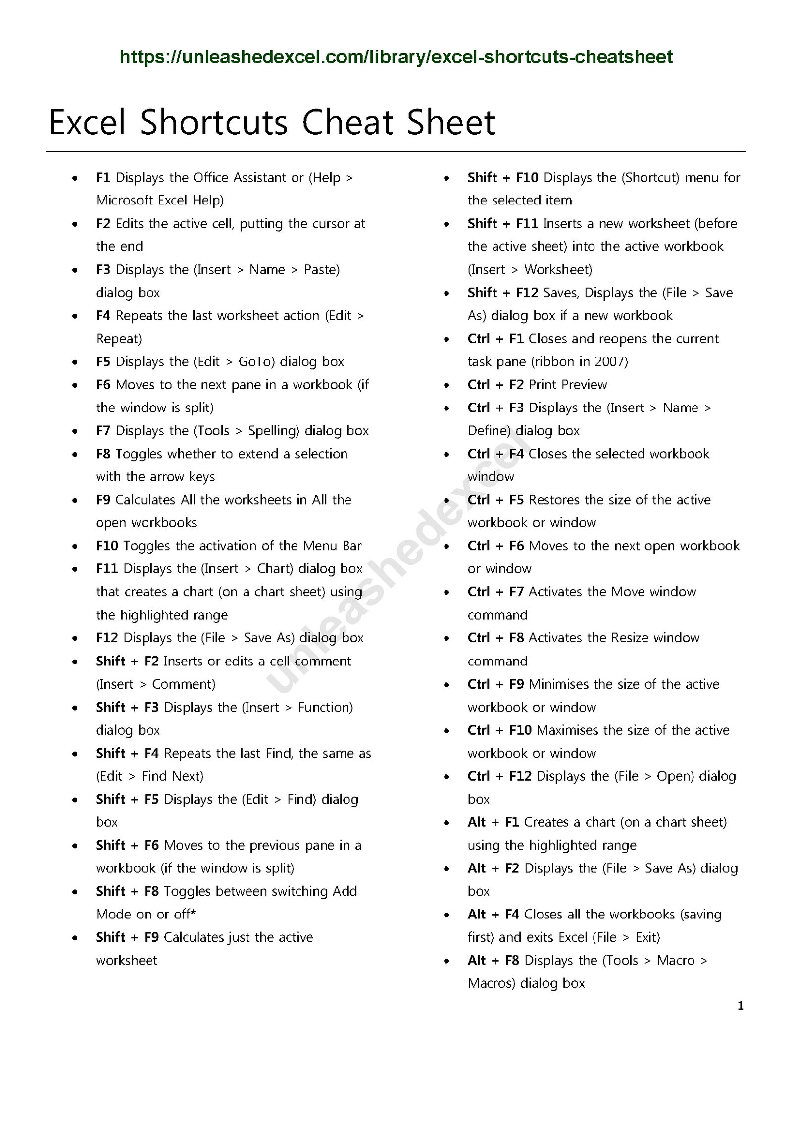 Excel Shortcuts Cheatsheet