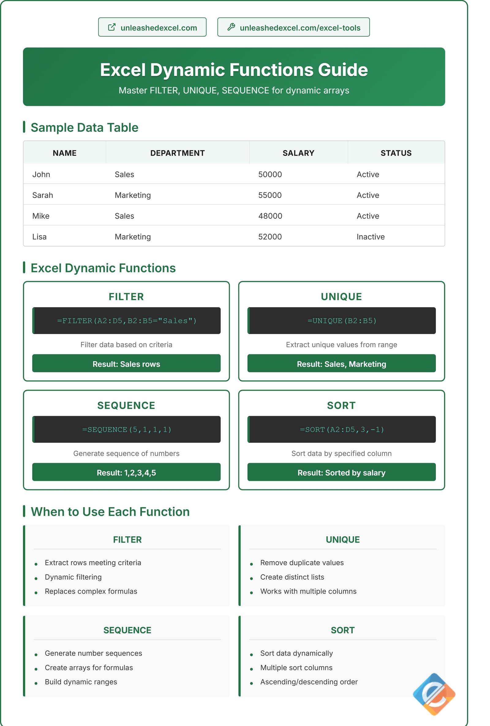 excel-dynamic-functions-guide