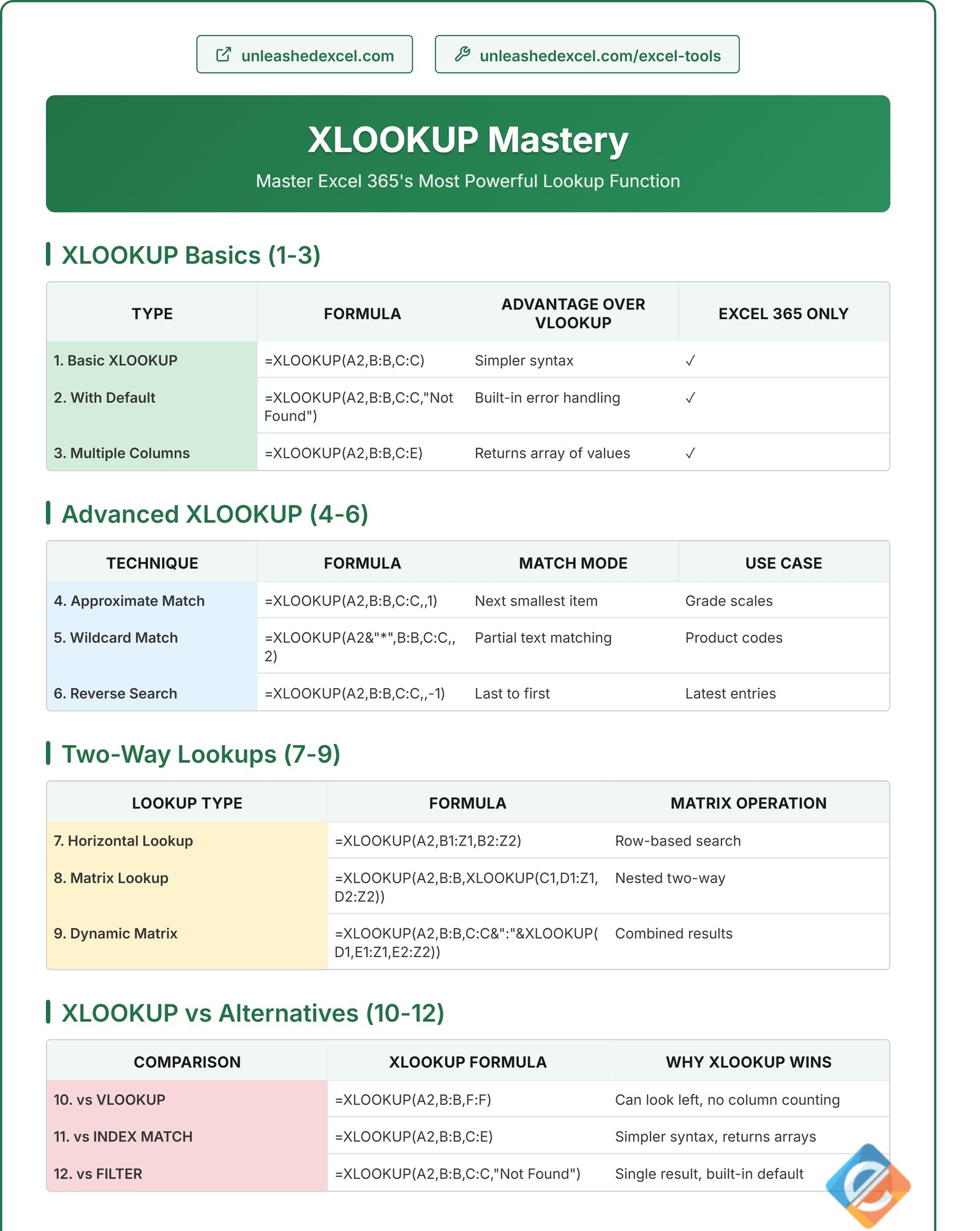 XLOOKUP Mastery