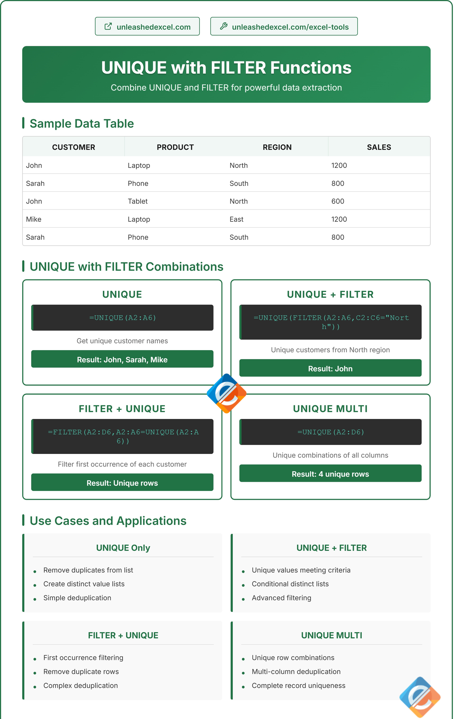 UNIQUE with FILTER Functions preview