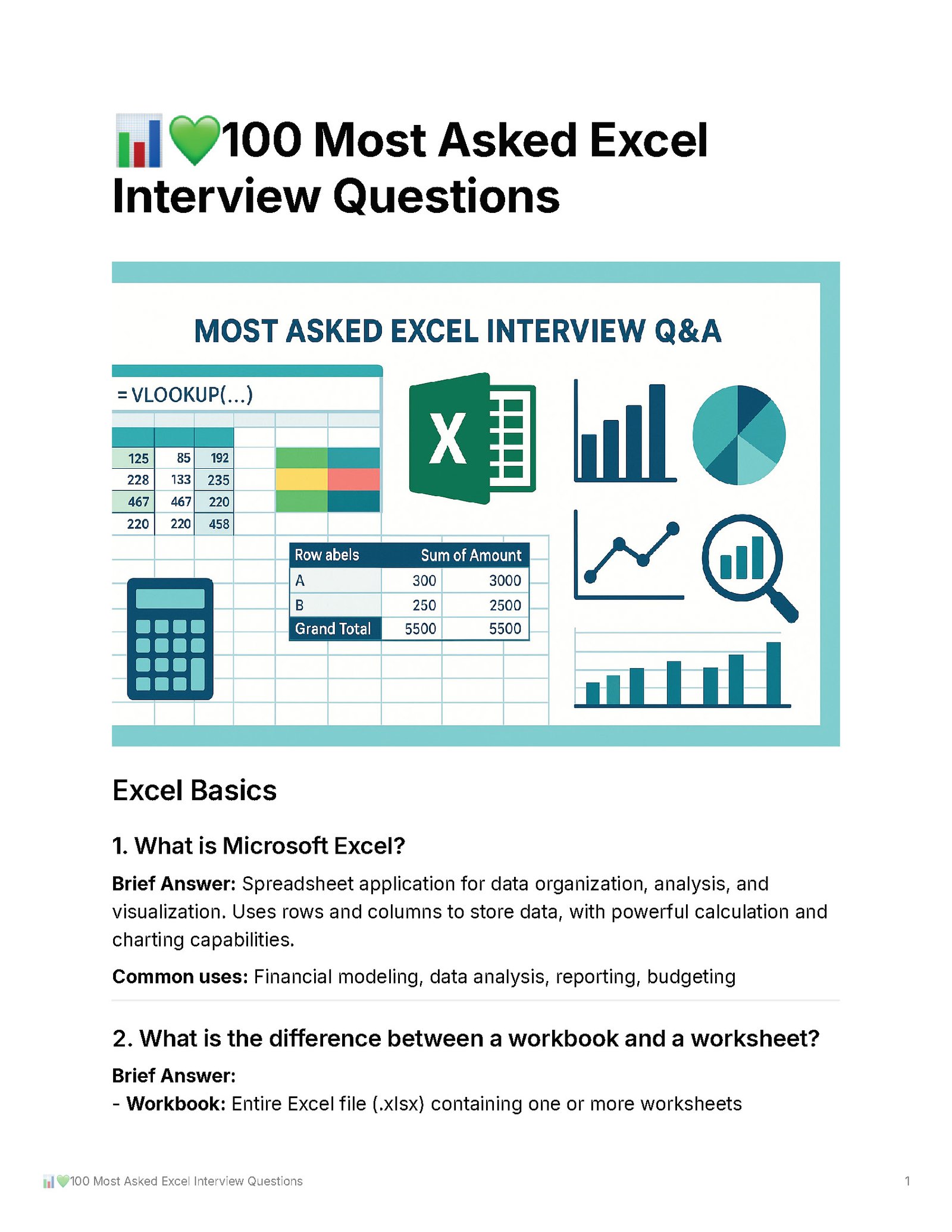 100 Most Asked Excel Interview Questions