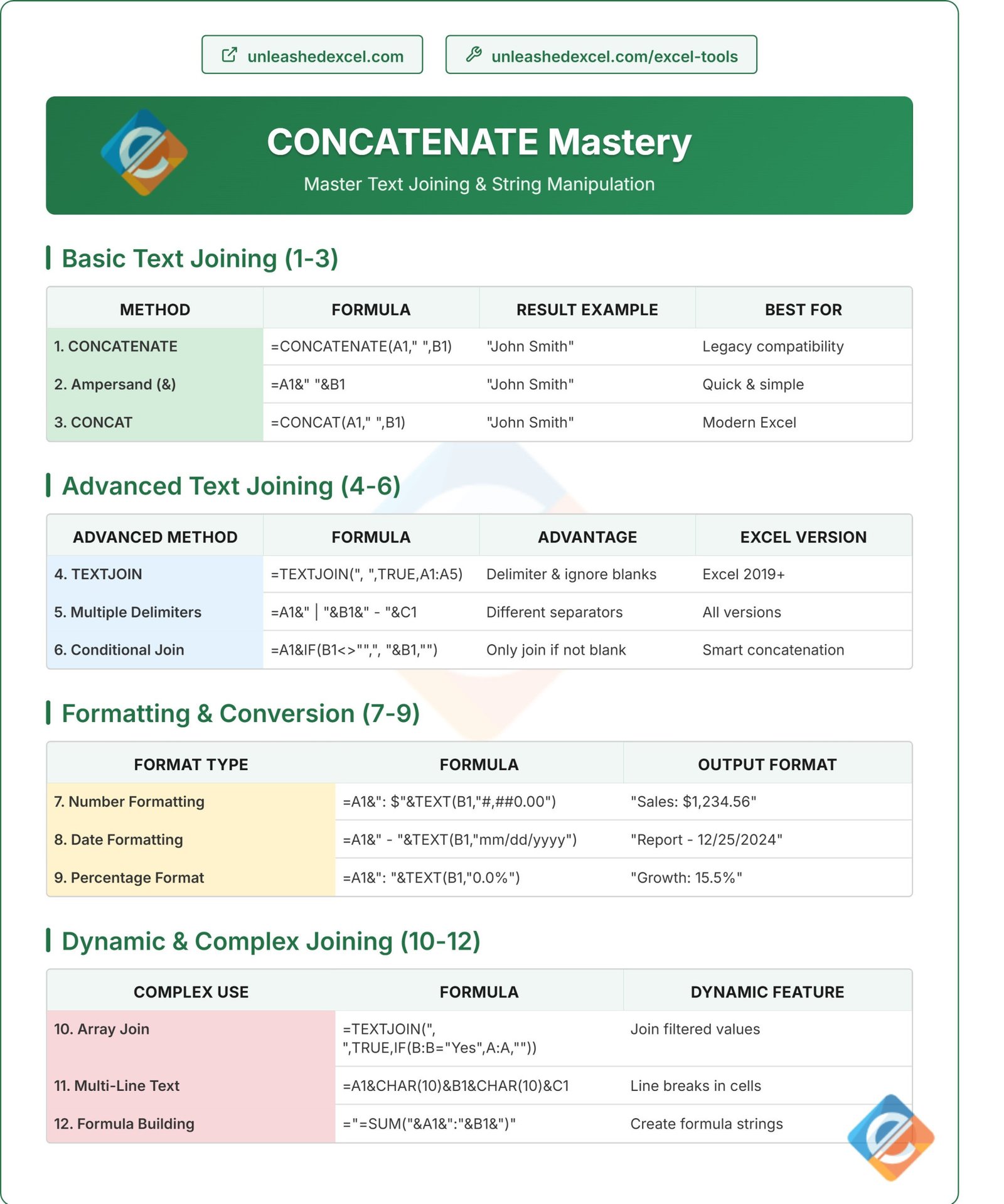 CONCATENATE Mastery