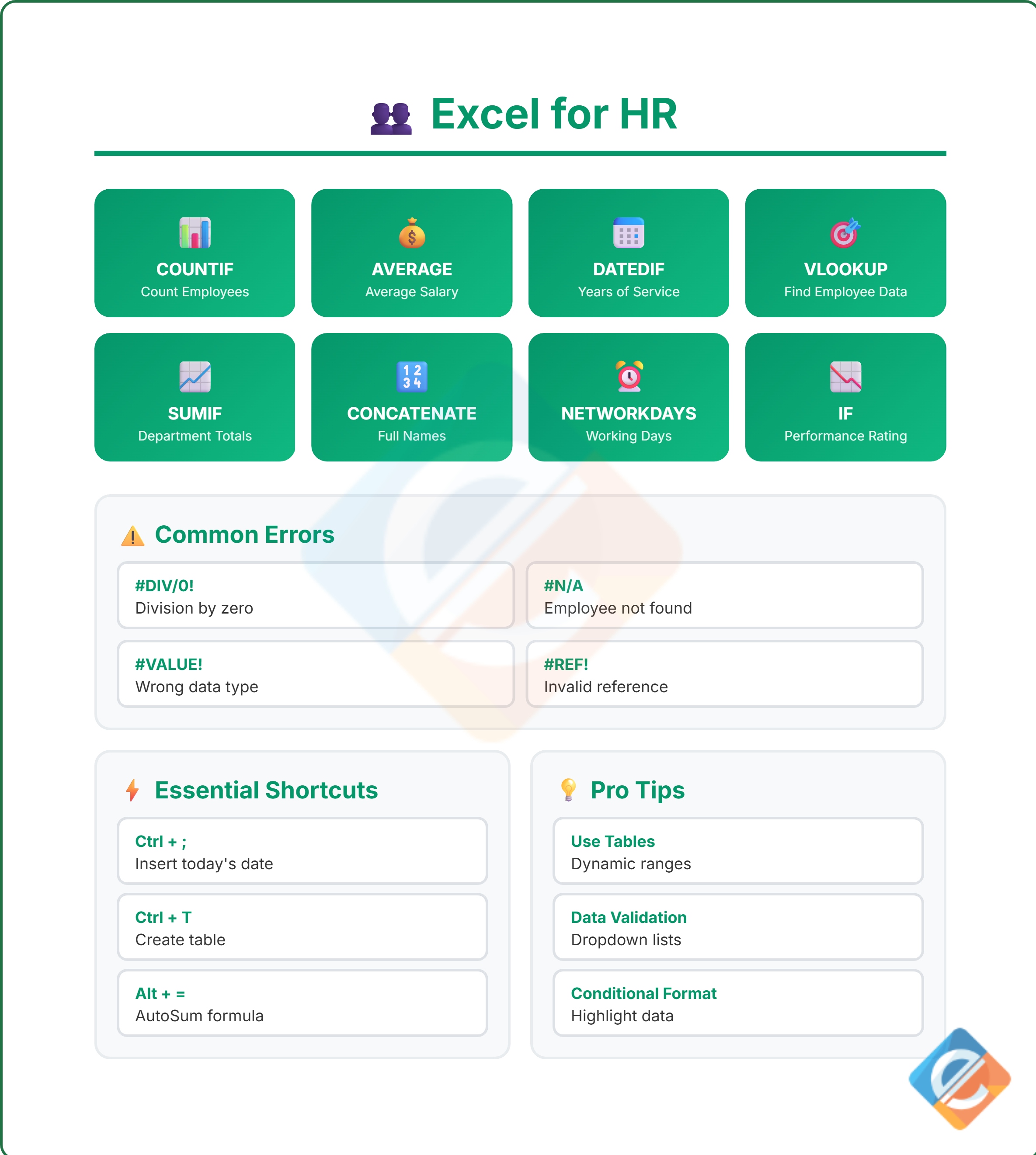 Excel for HR - Complete Guide