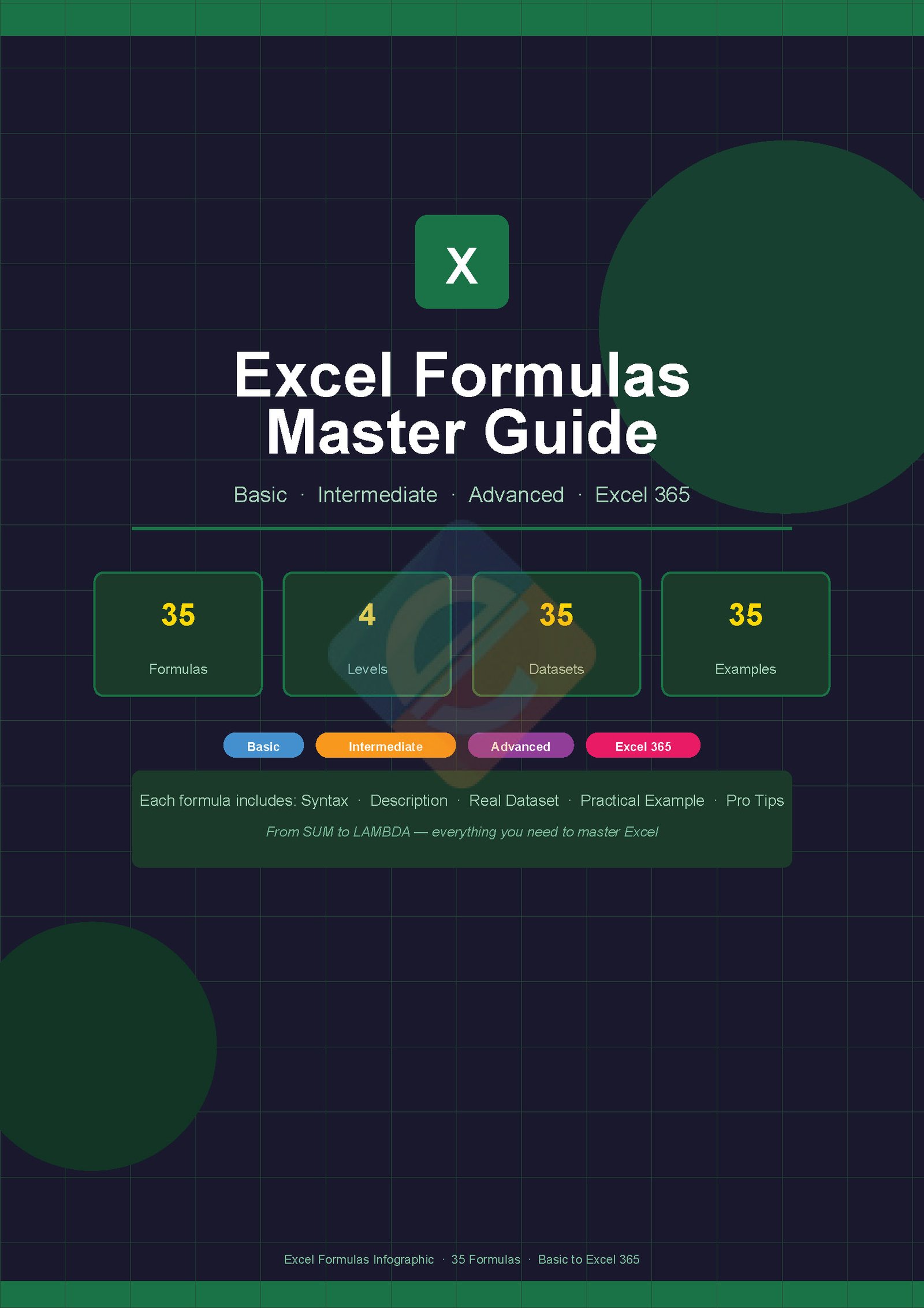 35 Excel Formulas Master Guide