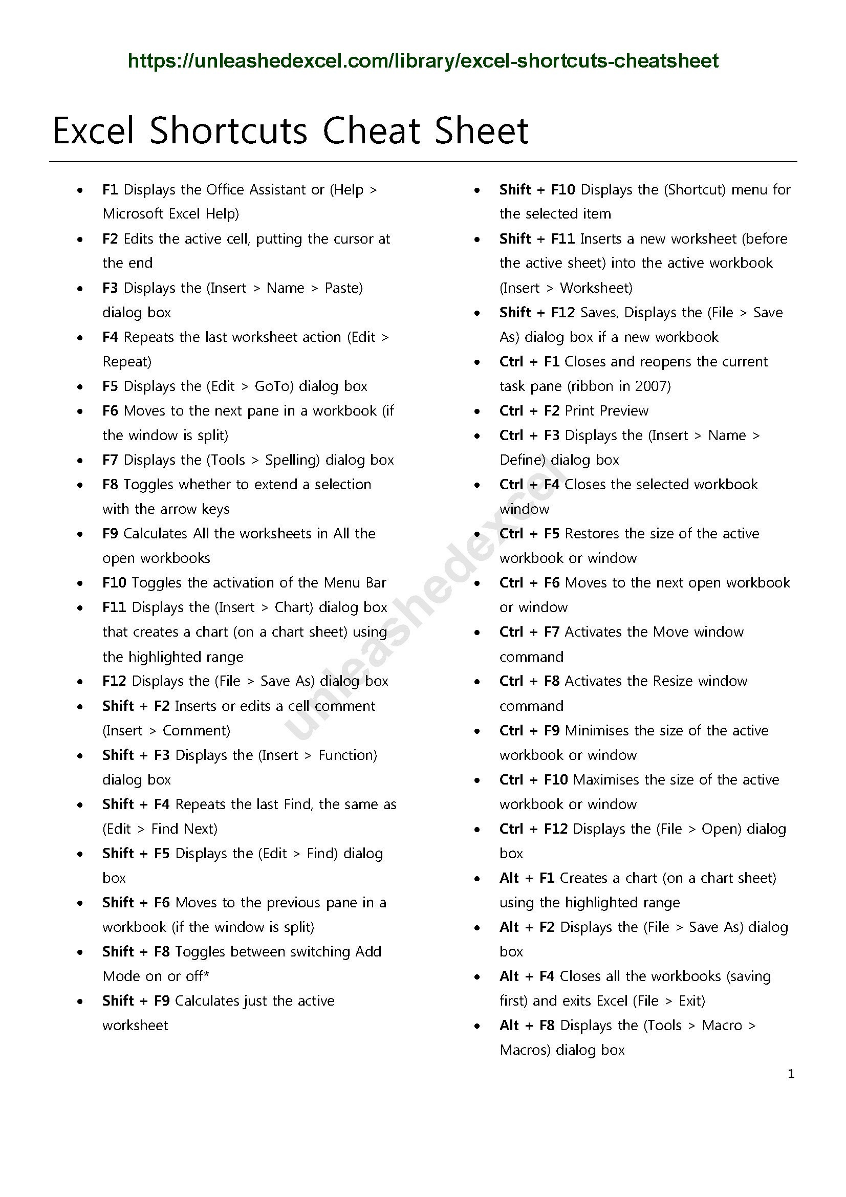 Excel Shortcuts Cheat Sheet