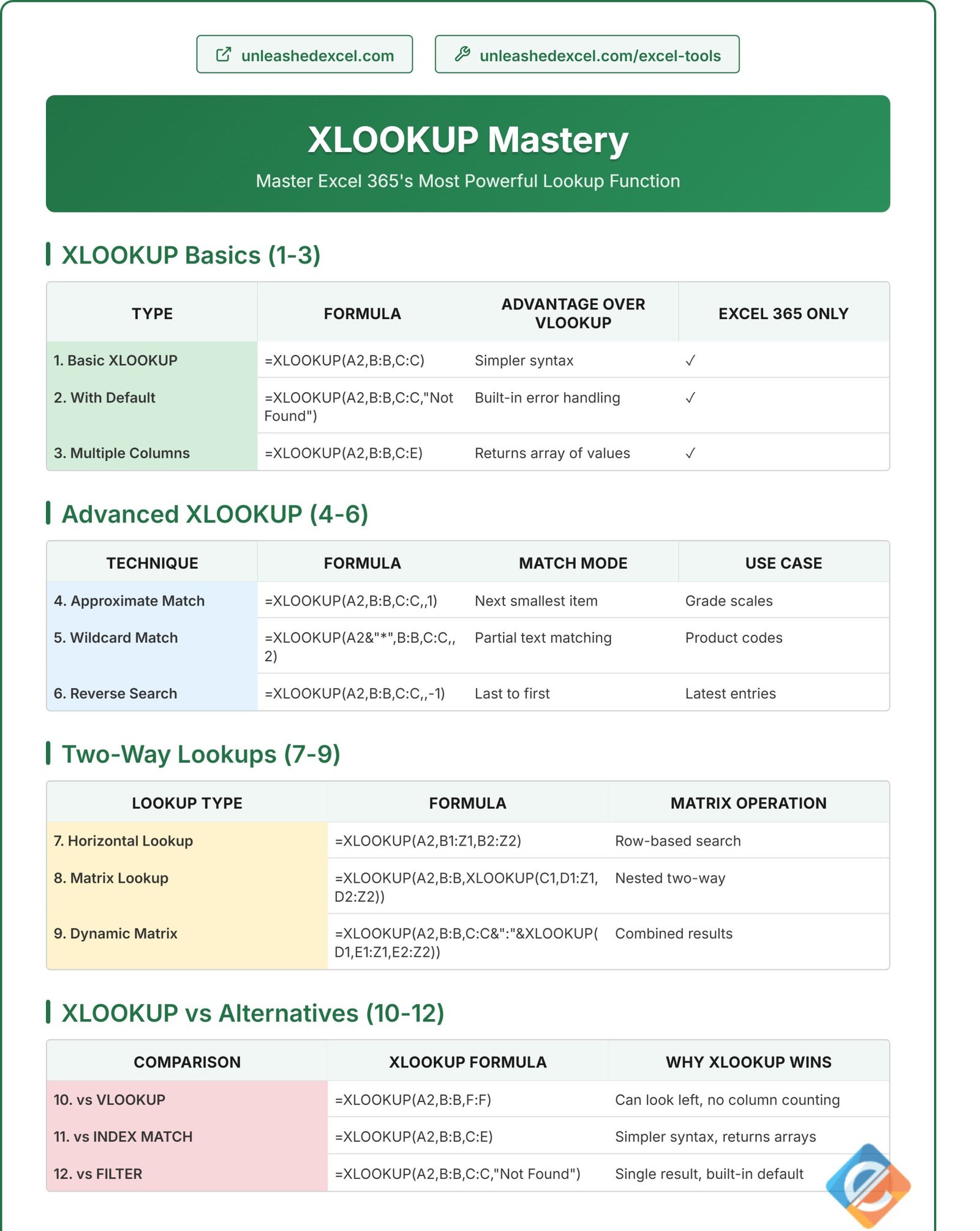 XLOOKUP Mastery