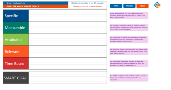 SMART Goals Analysis Empty Template