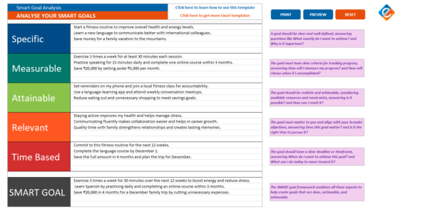 SMART Goals Analysis Template