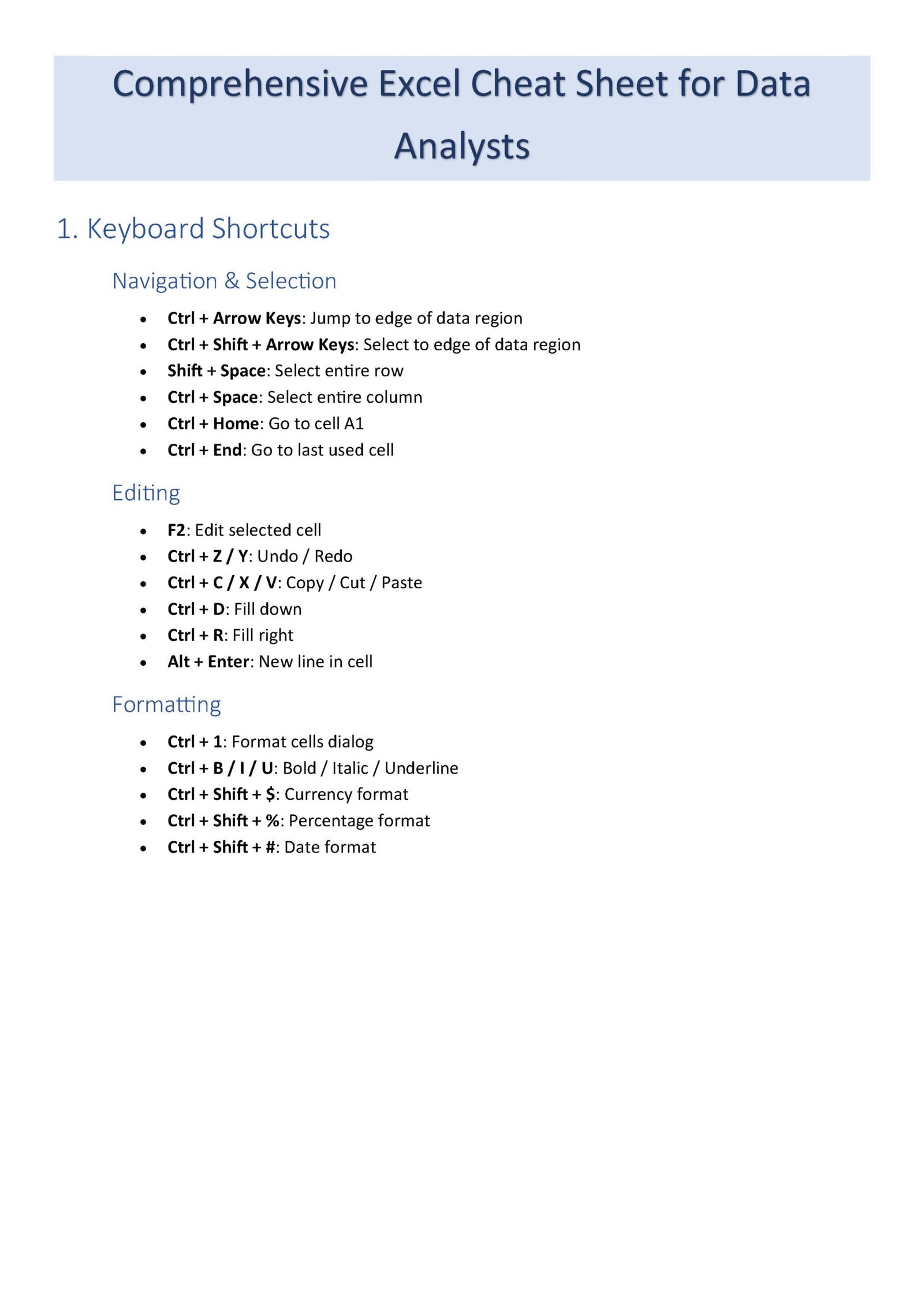 Infographics 4 Excel Cheat Sheet for Data Analysts